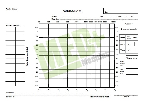 Audiogram A5 80, 100 ks v balení