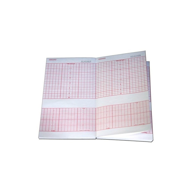 Papier pre KTG (CTG), BISTOS 300 BT 300:Z-fold 130 x 120 x 250 mm, 100 ks