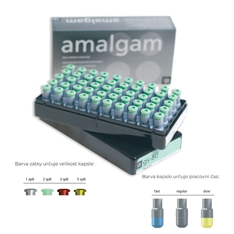 SDI GS-80 veľ. 1 sivá, 50 ks