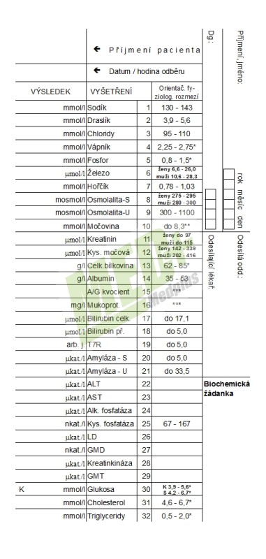 Žádanka o biochemické vyšetření – černý tisk